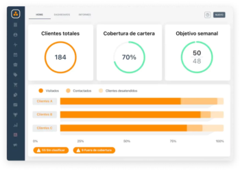 Cómo aumentar las ventas de tu empresa en meses
