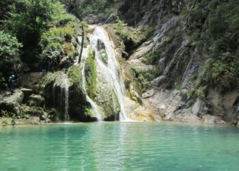 charco azul