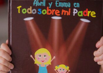 cuentas con fotos y avatares