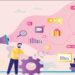 marketing online